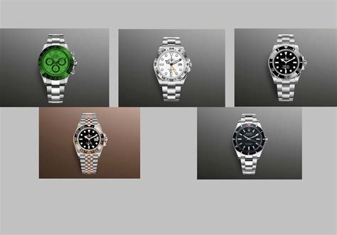 Rolex wrist predictions 2023